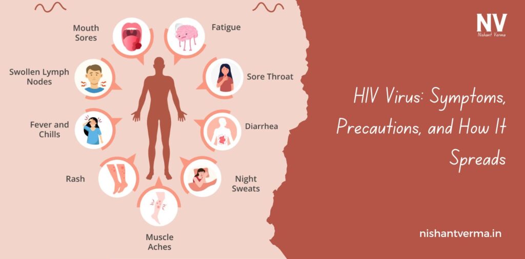 HIV-Virus-Symptoms-Precautions-and-How-It-Spreads