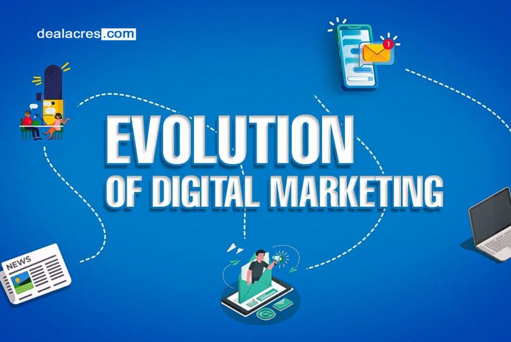 The-Evolution-of-Digital-Marketing_-Trends-to-Watch-Deal-Acres.