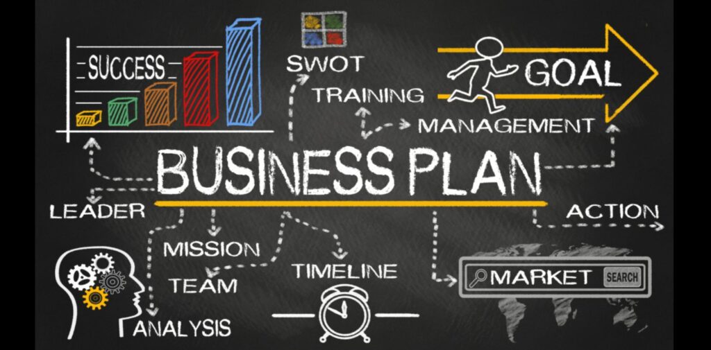 Creating a Robust Business Plan - Nishant Verma