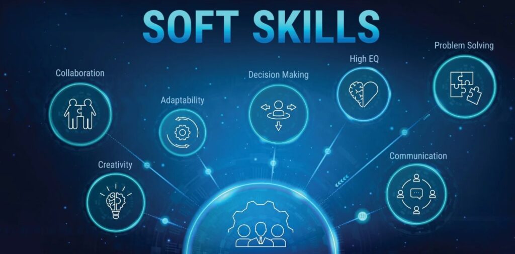 Skills-for-the-Future-Job-Market-What-Should-You-Be-Preparing-For-Soft-Skills-Emotional-Intelligence-Creativity-and-Communication-Nishant-Verma