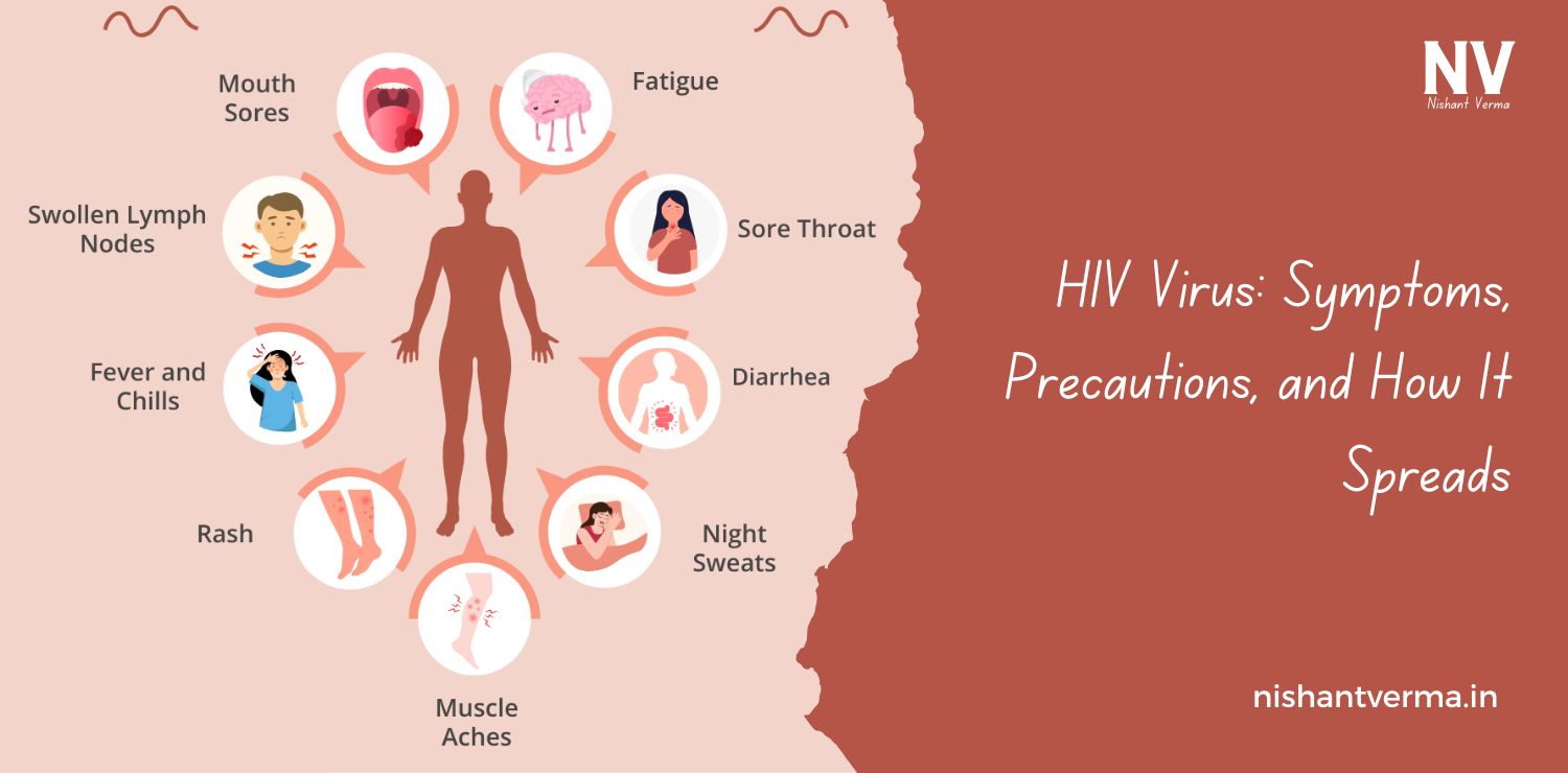 HIV-Virus-Symptoms-Precautions-and-How-It-Spreads