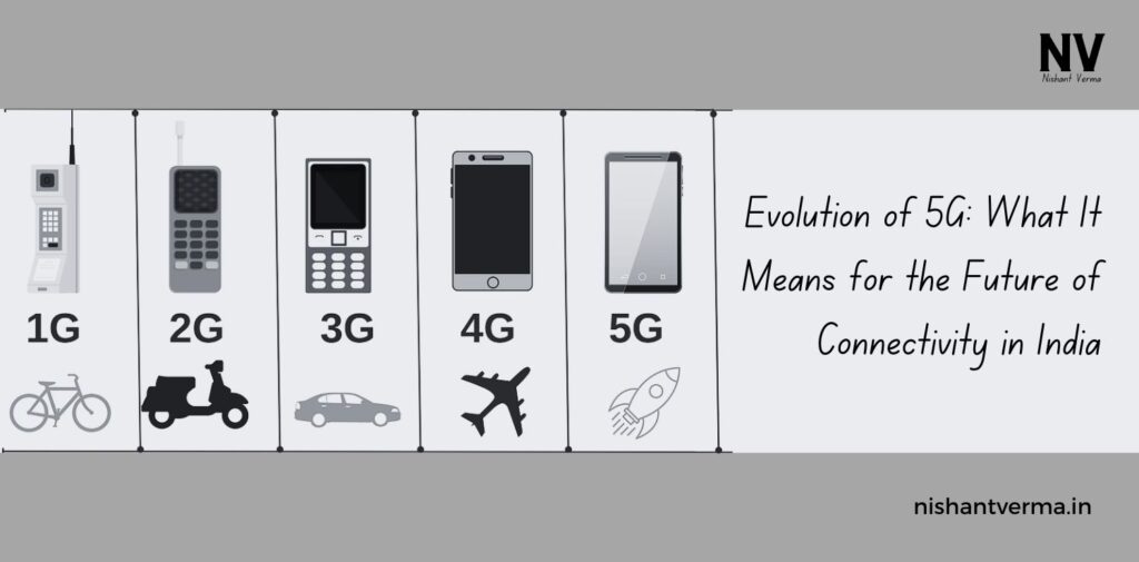 Evolution-of-5G-What-It-Means-for-the-Future-of-Connectivity-in-India