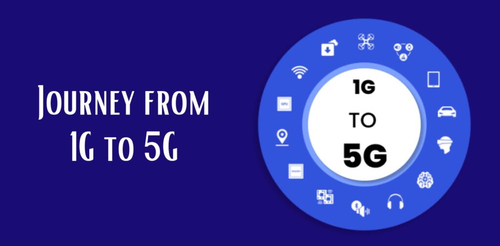 Evolution-of-5G-What-It-Means-for-the-Future-of-Connectivity-in-India-Journey-from-1G-to-5G-How-We-Got-Here