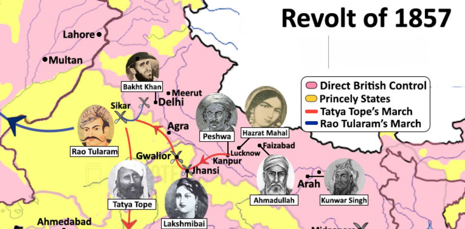 Role of the Princely States in the Indian Independence Movement ...