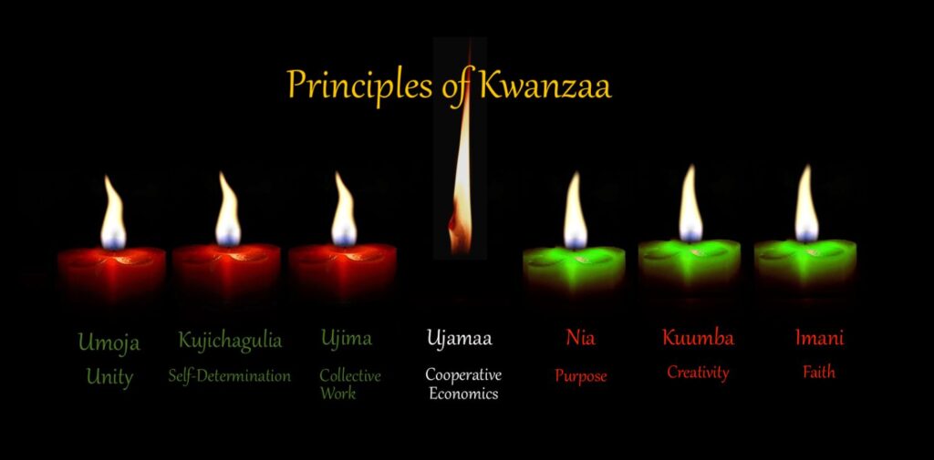 The-Seven-Principles-of-Kwanzaa