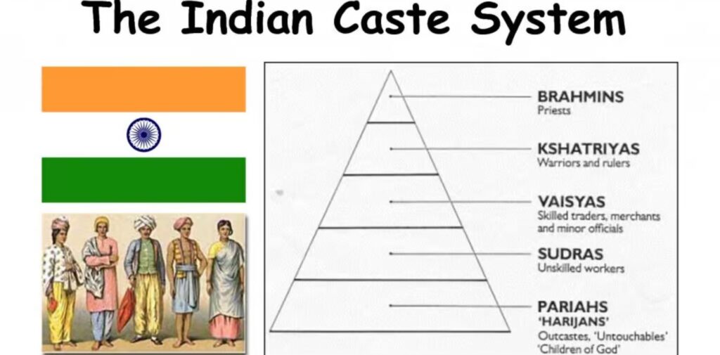 Caste Politics in India: Its Impact on Electoral Politics and Social Justice
