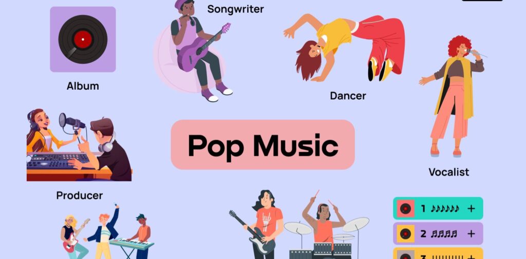  Pop Music Chart Day: Celebrating the Global Impact of Pop Music
