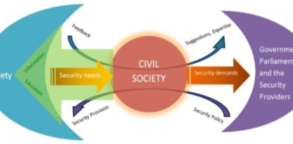 Examples-of-Civil-Societys-Impact.