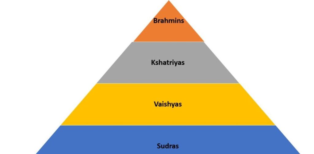 Negative-Effects-of-Caste-Based-Politics.