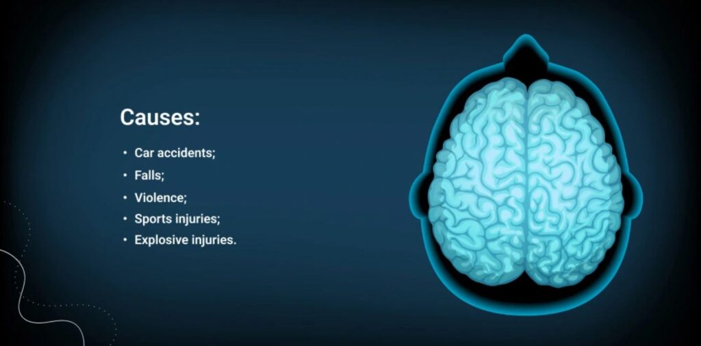 Causes-of-Brain-Injuries-in-India