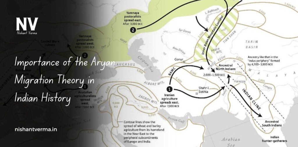 Importance-of-the-Aryan-Migration-Theory-in-Indian-History