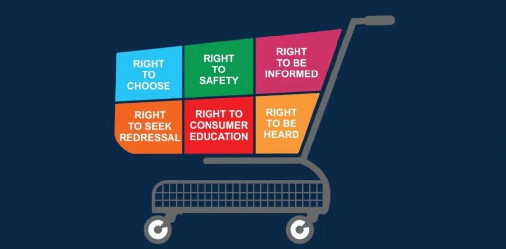 What-Are-the-Key-Consumer-Rights