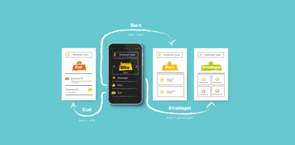 Understanding-the-Basics-of-Mobile-Apps.