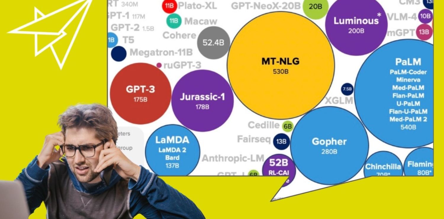 Exploring the Architecture of Large Language Models - Nishant Verma