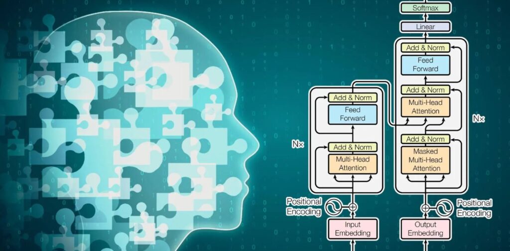 What-are-Large-Language-Models.