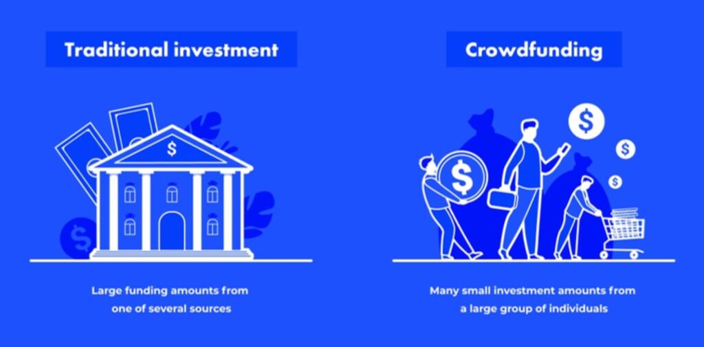 Tips-for-Success-in-Crowdfunding-and-Traditional-Finance.