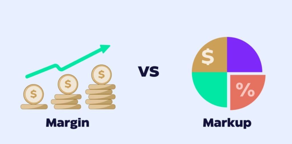 What-is-Markup.