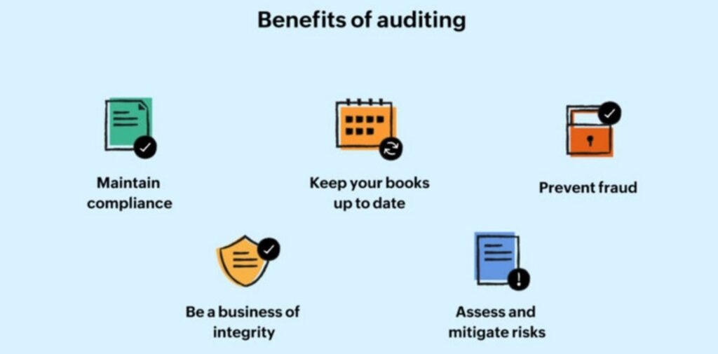 How-to-Conduct-a-Basic-Audit_-A-Simple-Guide-for-Indian-Businesses.  -What-is-an-Audit.