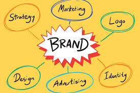 real estate in branding